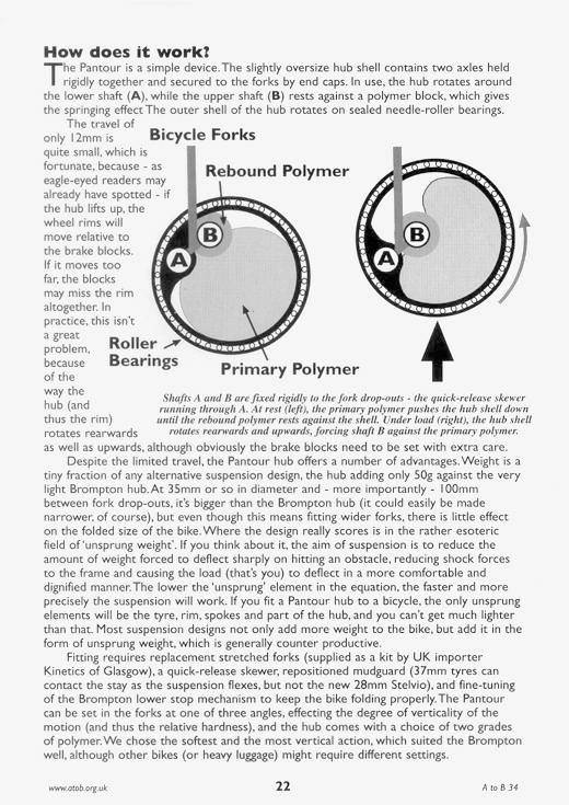 pantourtest2